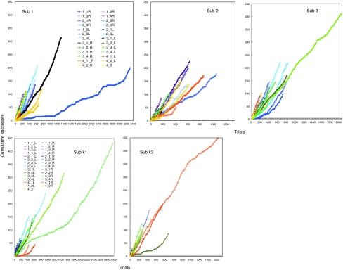 https://cdn.ncbi.nlm.nih.gov/pmc/blobs/db5b/3140946/41ddea395bda/221_2011_2778_Fig2_HTML.jpg