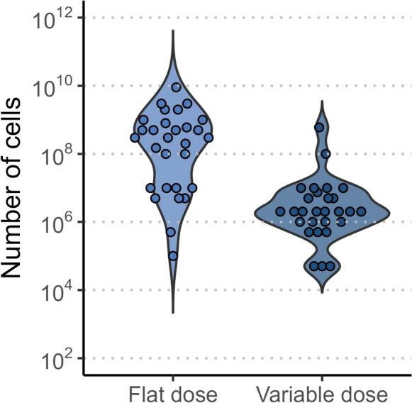 https://cdn.ncbi.nlm.nih.gov/pmc/blobs/db5c/11951618/3a48c912b77a/40164_2025_633_Fig7_HTML.jpg