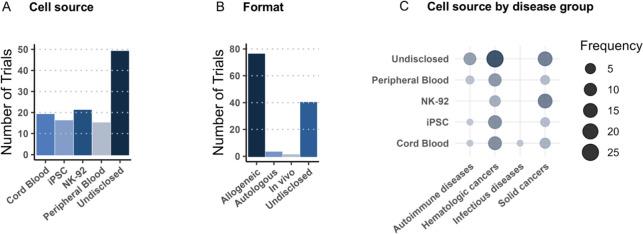 https://cdn.ncbi.nlm.nih.gov/pmc/blobs/db5c/11951618/53654c0c0e9d/40164_2025_633_Fig4_HTML.jpg
