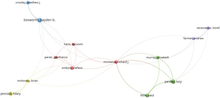 https://cdn.ncbi.nlm.nih.gov/pmc/blobs/db5f/12176826/0263ca4a0a34/fdgth-07-1528711-g013.jpg
