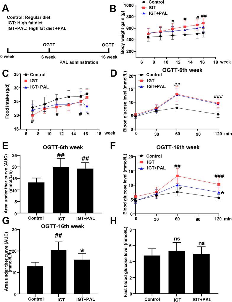 https://cdn.ncbi.nlm.nih.gov/pmc/blobs/db61/7491132/656224b36ff2/40659_2020_308_Fig1_HTML.jpg