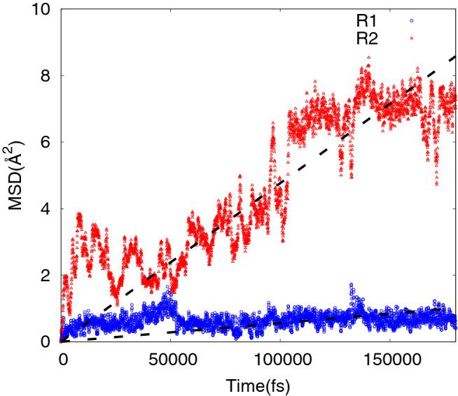 https://cdn.ncbi.nlm.nih.gov/pmc/blobs/db66/9259623/6861401d16d2/41598_2022_14347_Fig11_HTML.jpg