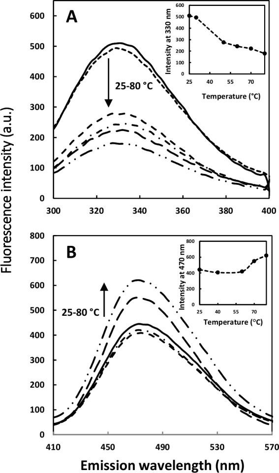 https://cdn.ncbi.nlm.nih.gov/pmc/blobs/db69/7668597/c8b4d9a9b24d/pone.0242206.g001.jpg