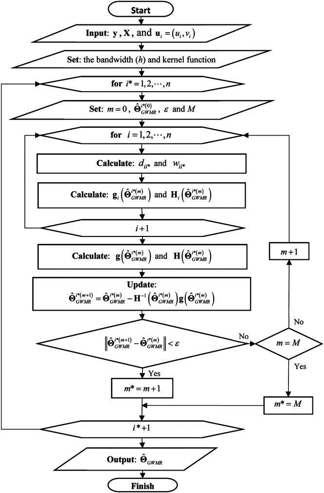 https://cdn.ncbi.nlm.nih.gov/pmc/blobs/db6e/11372798/f1a5dbfc636b/gr1.jpg