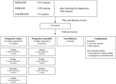 https://cdn.ncbi.nlm.nih.gov/pmc/blobs/db6f/2989191/04f049f774f3/586_2010_1445_Fig1_HTML.jpg