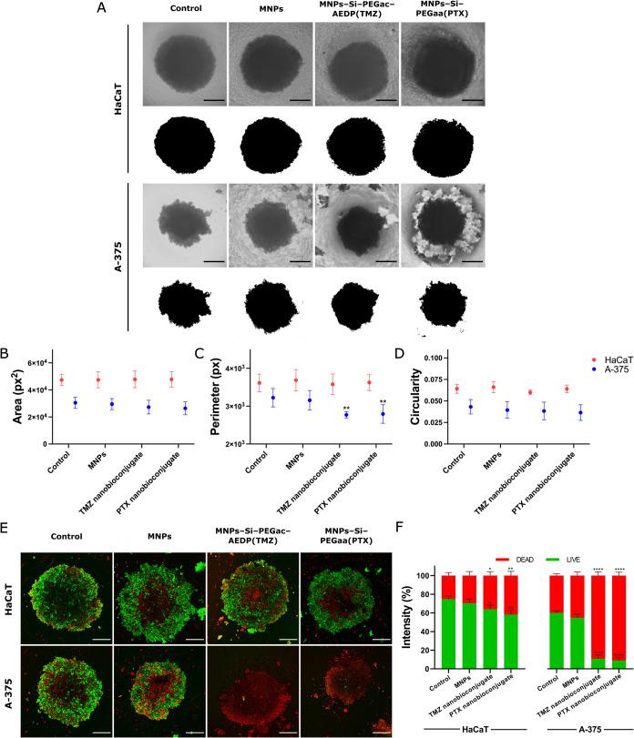 https://cdn.ncbi.nlm.nih.gov/pmc/blobs/db71/11561594/a9d2cb5fe1e0/ao4c07415_0004.jpg