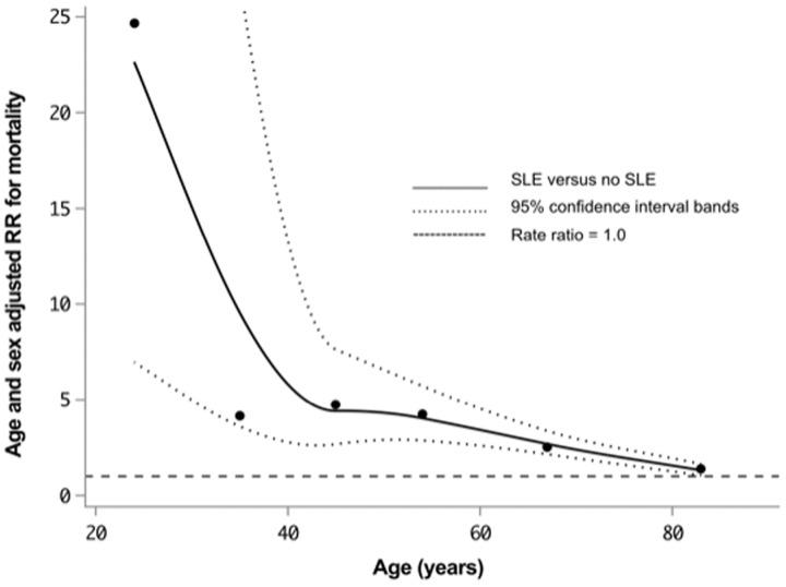 https://cdn.ncbi.nlm.nih.gov/pmc/blobs/db72/8312724/e006c96c4d88/keaa267f1.jpg