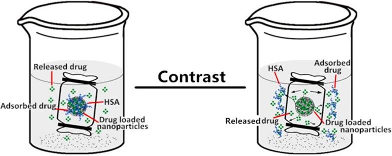 https://cdn.ncbi.nlm.nih.gov/pmc/blobs/db75/5302549/68c2e2da9c73/nanomaterials-06-00002-g012.jpg