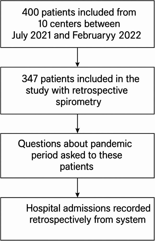 https://cdn.ncbi.nlm.nih.gov/pmc/blobs/db78/12398964/5fd6fbcd8cea/12890_2025_3883_Fig1_HTML.jpg