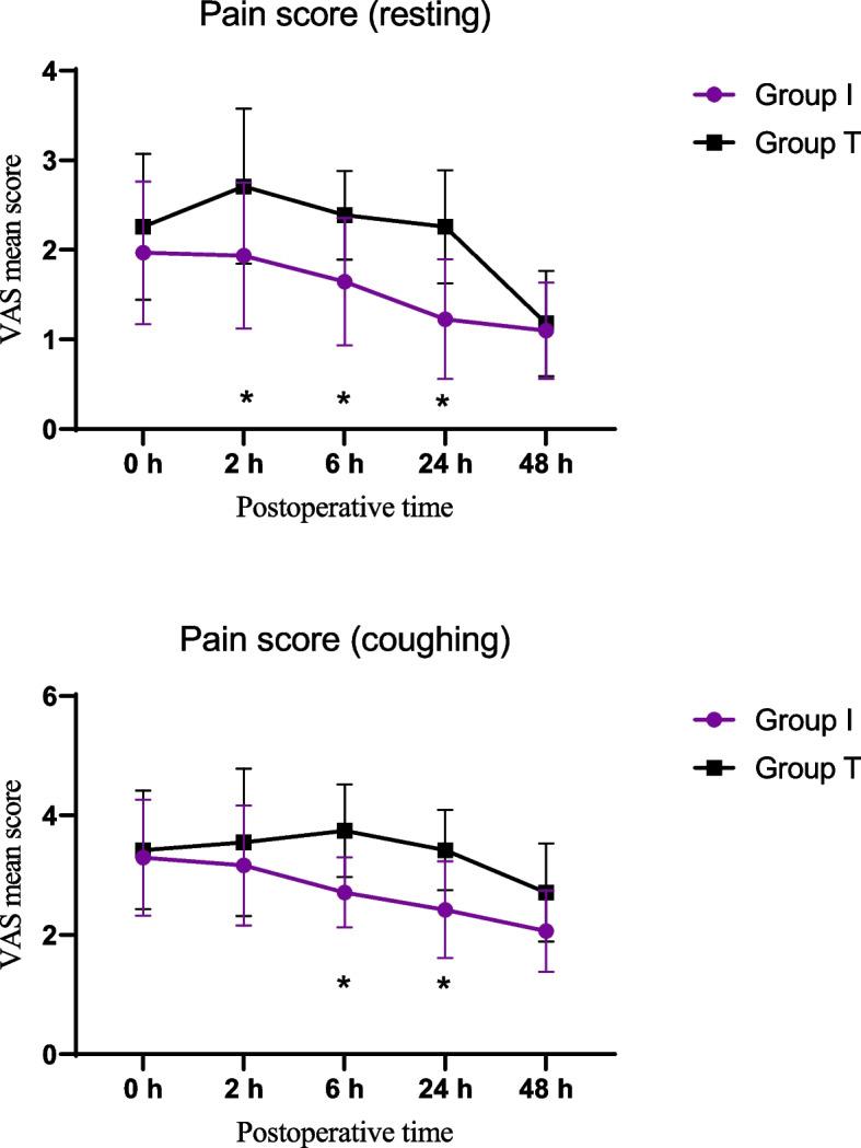 https://cdn.ncbi.nlm.nih.gov/pmc/blobs/db7b/11706037/8d63f92f2137/12871_2024_2884_Fig3_HTML.jpg