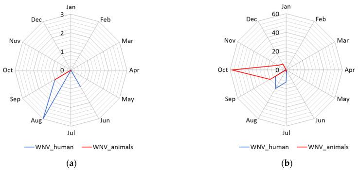 https://cdn.ncbi.nlm.nih.gov/pmc/blobs/db7d/8533022/9ca63a9b61ea/animals-11-02951-g003a.jpg