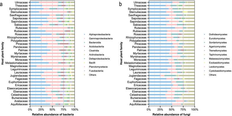 https://cdn.ncbi.nlm.nih.gov/pmc/blobs/db7e/9185928/e0cb1e2cbe16/40793_2022_423_Fig1_HTML.jpg