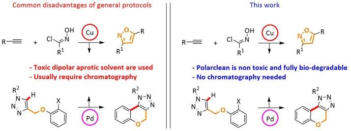 https://cdn.ncbi.nlm.nih.gov/pmc/blobs/db80/6362304/d12752bfc57a/fchem-06-00659-g0001.jpg