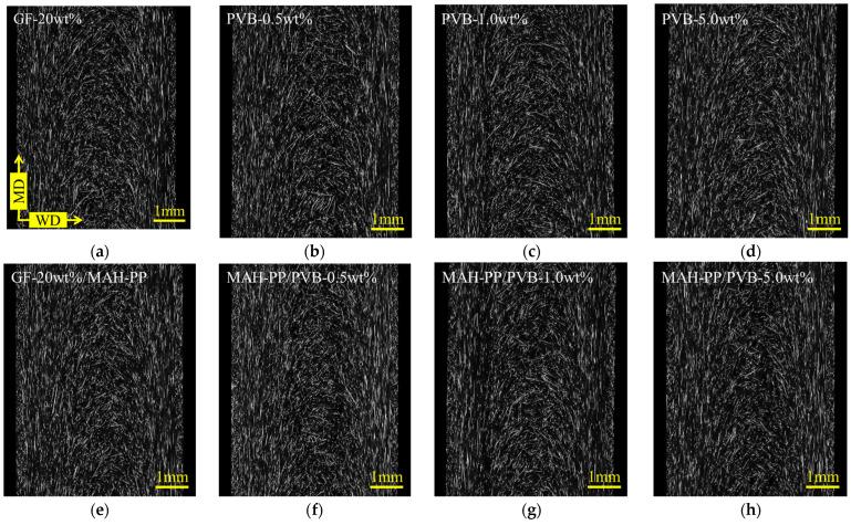 https://cdn.ncbi.nlm.nih.gov/pmc/blobs/db82/11728629/f1f27fe6b7ef/polymers-16-03472-g010.jpg