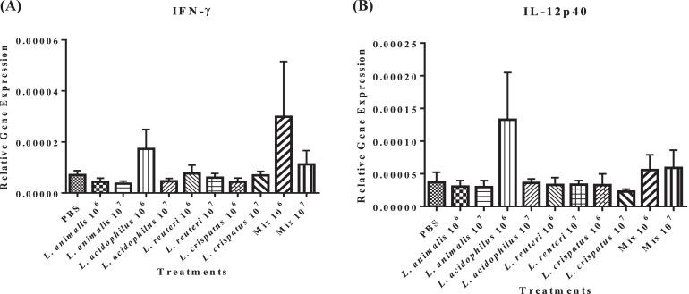 https://cdn.ncbi.nlm.nih.gov/pmc/blobs/db83/10801656/b580ff8d291b/gr4.jpg