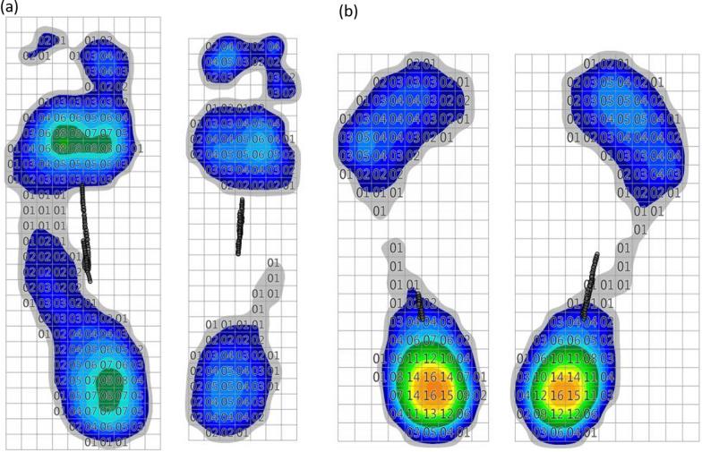 https://cdn.ncbi.nlm.nih.gov/pmc/blobs/db83/8932111/1e8d0109046c/13018_2022_3042_Fig6_HTML.jpg