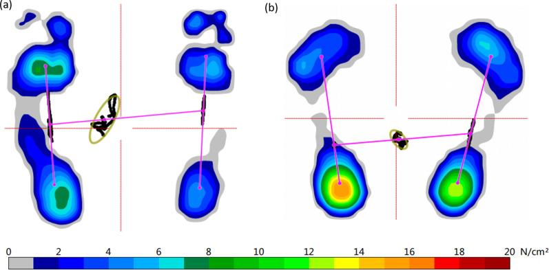 https://cdn.ncbi.nlm.nih.gov/pmc/blobs/db83/8932111/9ad69fa2bd13/13018_2022_3042_Fig7_HTML.jpg