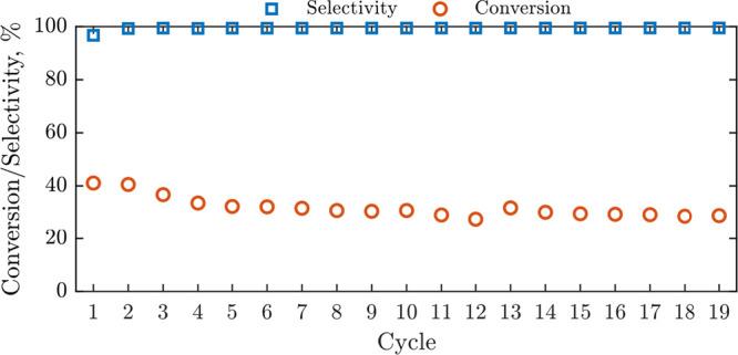 https://cdn.ncbi.nlm.nih.gov/pmc/blobs/db88/10288508/80fd6d64b69d/eg2c00052_0012.jpg