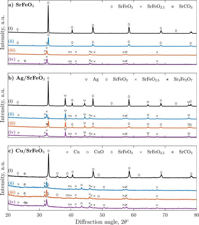 https://cdn.ncbi.nlm.nih.gov/pmc/blobs/db88/10288508/ac5048449acf/eg2c00052_0010.jpg