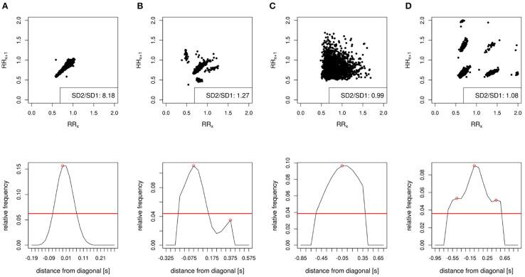 https://cdn.ncbi.nlm.nih.gov/pmc/blobs/db89/9019151/f5547ac9ad4e/fcvm-09-793535-g0001.jpg