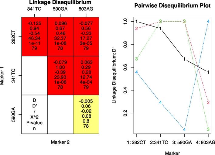 https://cdn.ncbi.nlm.nih.gov/pmc/blobs/db8c/10770971/26b158dde05f/12920_2023_1788_Fig1_HTML.jpg