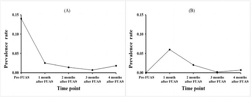 https://cdn.ncbi.nlm.nih.gov/pmc/blobs/db96/10504630/2ab710d16742/formative_v7i1e43995_fig1.jpg