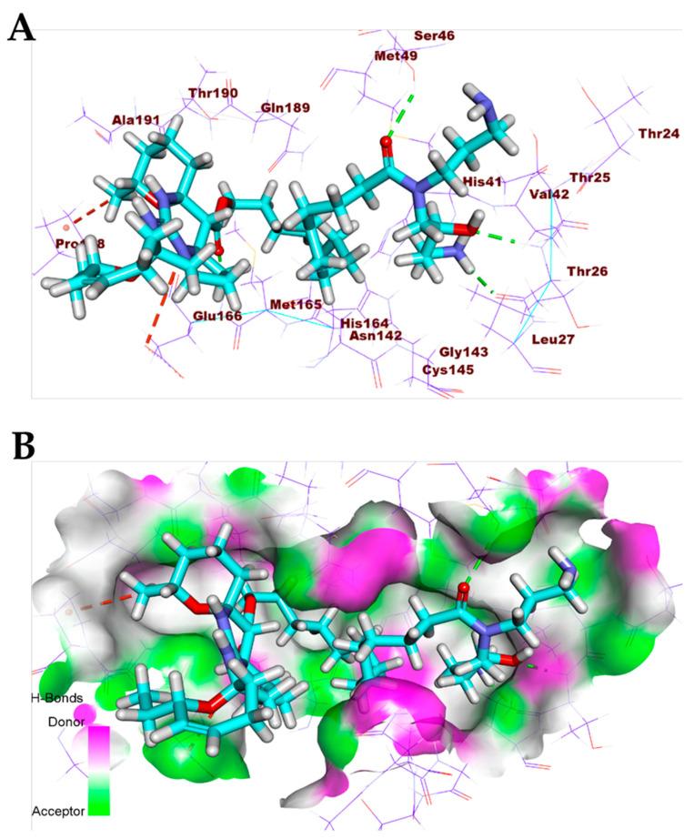 https://cdn.ncbi.nlm.nih.gov/pmc/blobs/db96/8003478/0c810c86f5c7/biomolecules-11-00460-g008.jpg