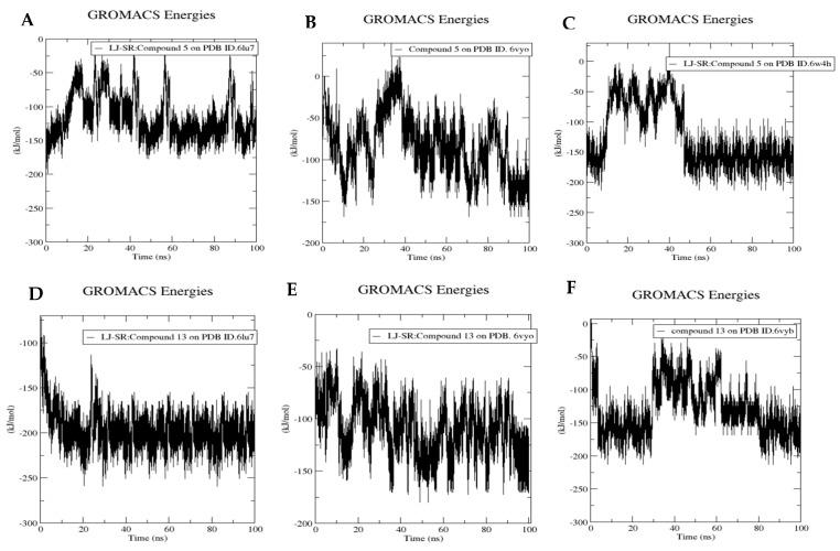 https://cdn.ncbi.nlm.nih.gov/pmc/blobs/db96/8003478/73ec0291425f/biomolecules-11-00460-g019.jpg