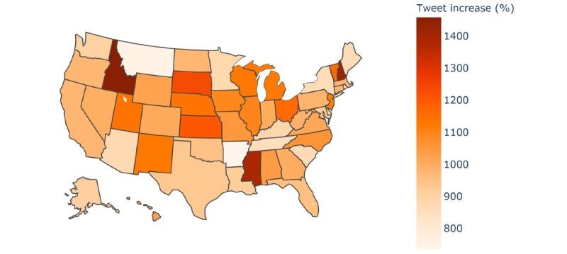 https://cdn.ncbi.nlm.nih.gov/pmc/blobs/db97/7205030/adfa35522b66/jmir_v22i5e19301_fig1.jpg