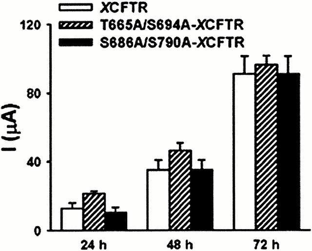 https://cdn.ncbi.nlm.nih.gov/pmc/blobs/dba0/2233655/92010344a683/JGP8372.f9.jpg