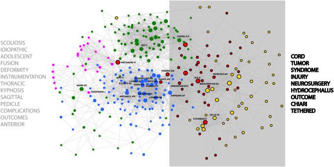 https://cdn.ncbi.nlm.nih.gov/pmc/blobs/dba4/11783662/5d5c2b80867b/neuopen-5-e00092-g006.jpg