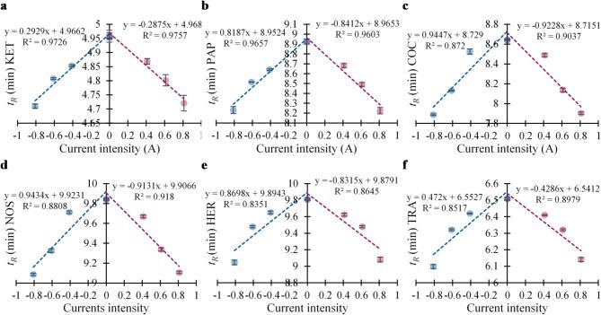 https://cdn.ncbi.nlm.nih.gov/pmc/blobs/dba5/12398570/b061616f04ed/41598_2025_17681_Fig5_HTML.jpg