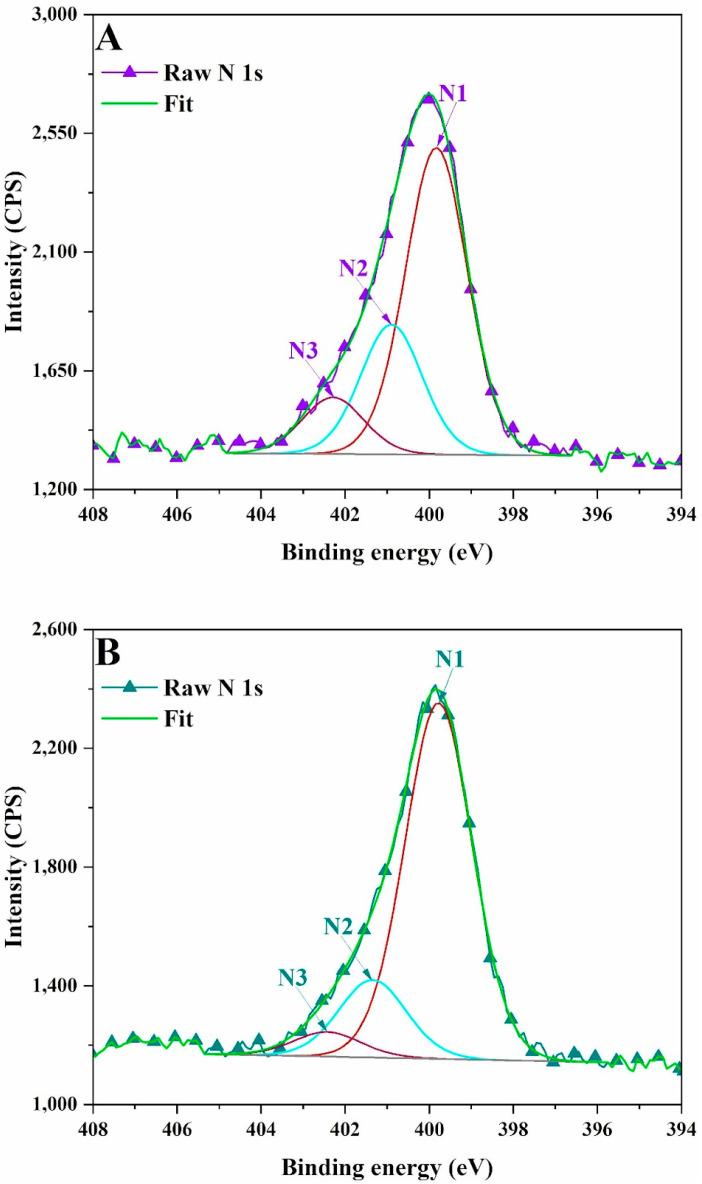 https://cdn.ncbi.nlm.nih.gov/pmc/blobs/dbaa/12073771/a781126bcdc4/polymers-17-01221-g005.jpg