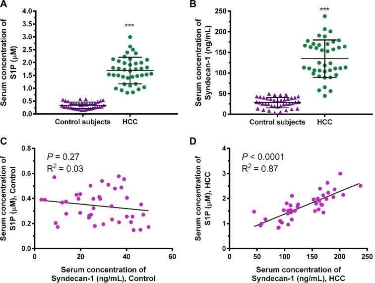 https://cdn.ncbi.nlm.nih.gov/pmc/blobs/dbaa/5325366/4cdd98050b2c/oncotarget-07-63324-g001.jpg