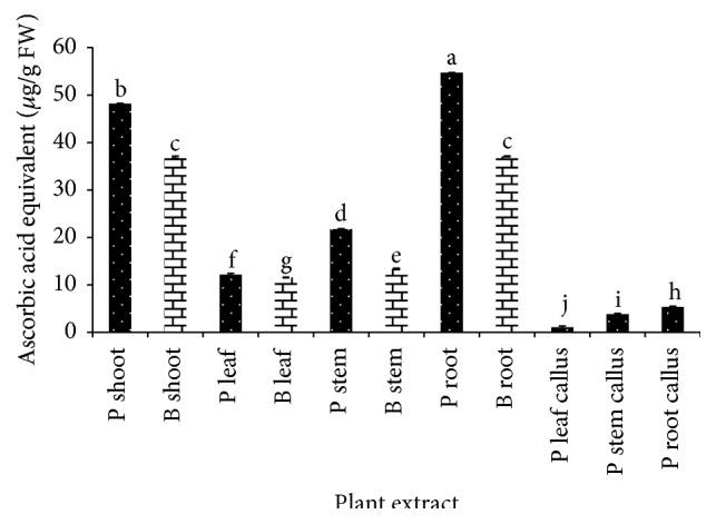https://cdn.ncbi.nlm.nih.gov/pmc/blobs/dbad/4605146/b6eb95d3e21a/BMRI2015-147909.005.jpg