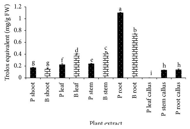 https://cdn.ncbi.nlm.nih.gov/pmc/blobs/dbad/4605146/cdb1dad2743c/BMRI2015-147909.002.jpg