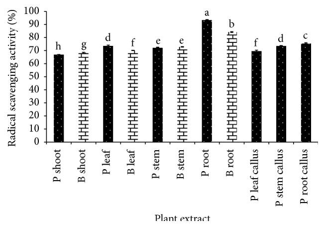 https://cdn.ncbi.nlm.nih.gov/pmc/blobs/dbad/4605146/d8e902e77a74/BMRI2015-147909.001.jpg