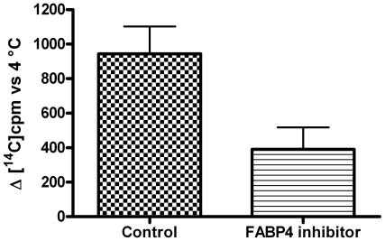 https://cdn.ncbi.nlm.nih.gov/pmc/blobs/dbae/2858646/16f06bb5b5d2/pone.0010239.g007.jpg