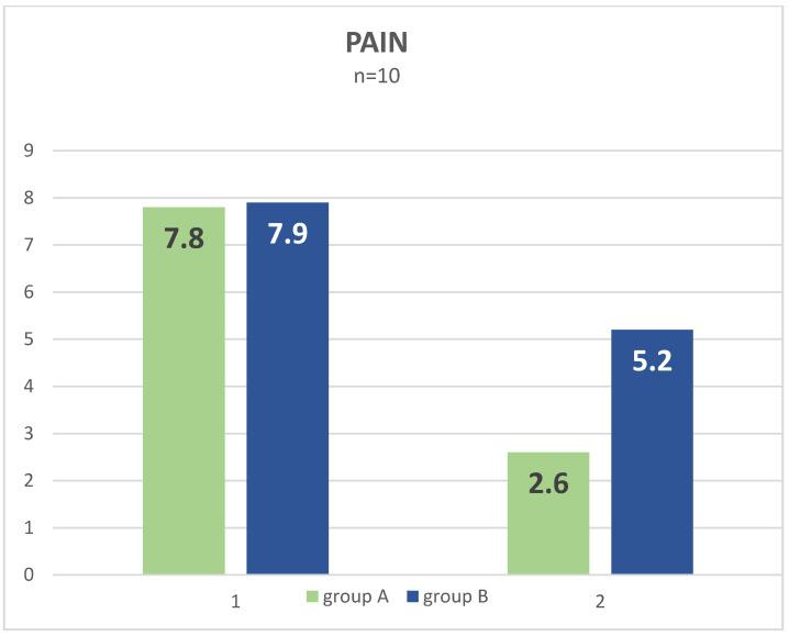 https://cdn.ncbi.nlm.nih.gov/pmc/blobs/dbb1/8745501/dd708f9d5528/jcm-11-00126-sch001.jpg