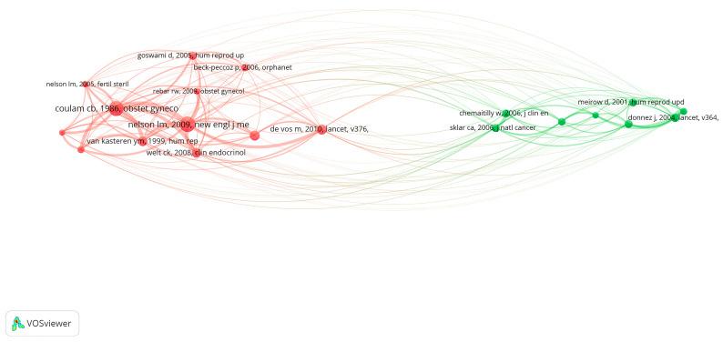 https://cdn.ncbi.nlm.nih.gov/pmc/blobs/dbb1/9517308/e886e8e8c0b5/ijerph-19-11728-g008.jpg