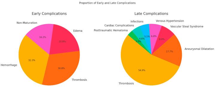https://cdn.ncbi.nlm.nih.gov/pmc/blobs/dbb9/11719493/eb14f97c599b/diagnostics-15-00088-g001.jpg