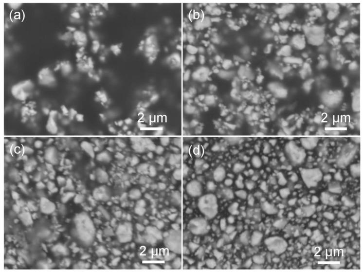 https://cdn.ncbi.nlm.nih.gov/pmc/blobs/dbbd/6384974/712208c7f5fa/materials-12-00439-g003.jpg