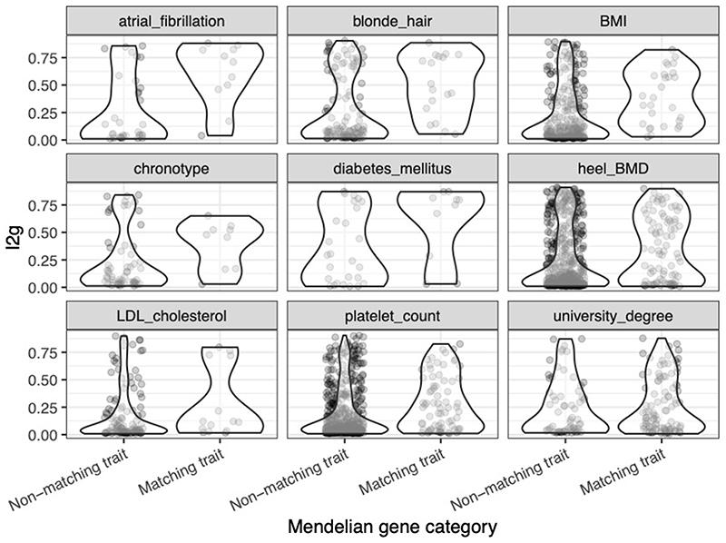 https://cdn.ncbi.nlm.nih.gov/pmc/blobs/dbc1/7611956/7e48fa428ed2/EMS133265-f008.jpg