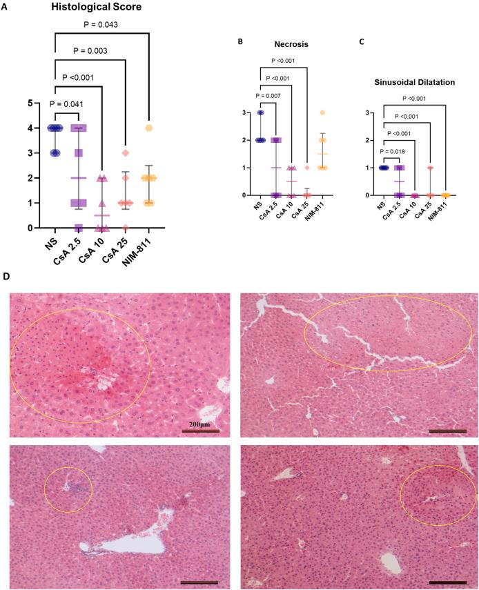https://cdn.ncbi.nlm.nih.gov/pmc/blobs/dbc9/11771251/5622d24845dc/gr4.jpg