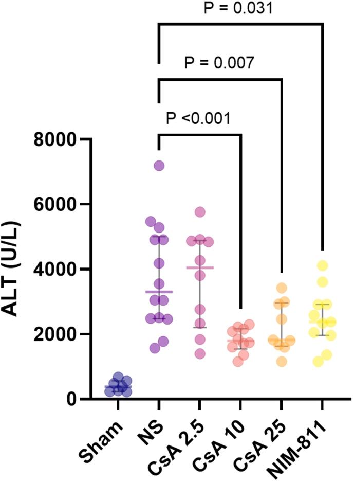 https://cdn.ncbi.nlm.nih.gov/pmc/blobs/dbc9/11771251/b350ccaed479/gr3.jpg