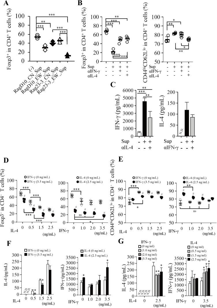 https://cdn.ncbi.nlm.nih.gov/pmc/blobs/dbca/12124522/4b54468333bb/pone.0324105.g003.jpg