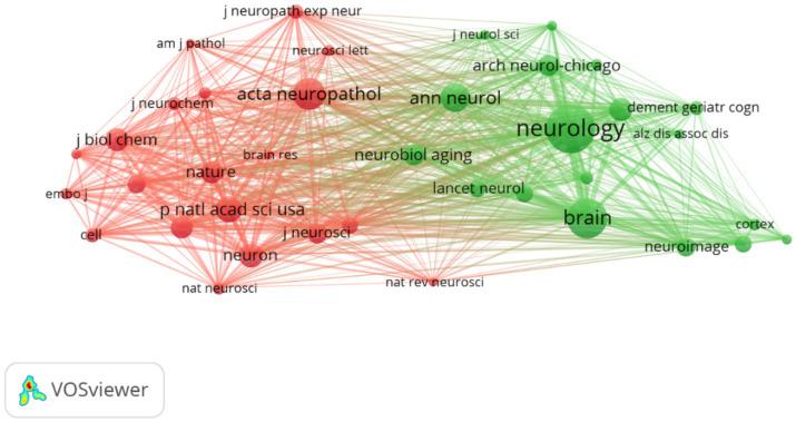 https://cdn.ncbi.nlm.nih.gov/pmc/blobs/dbcb/11288951/212578d5cdbd/fneur-15-1399600-g004.jpg