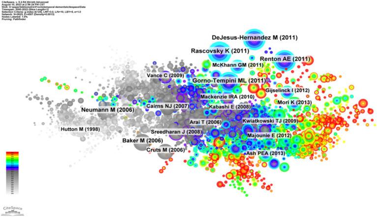 https://cdn.ncbi.nlm.nih.gov/pmc/blobs/dbcb/11288951/a2dff43e0d56/fneur-15-1399600-g006.jpg