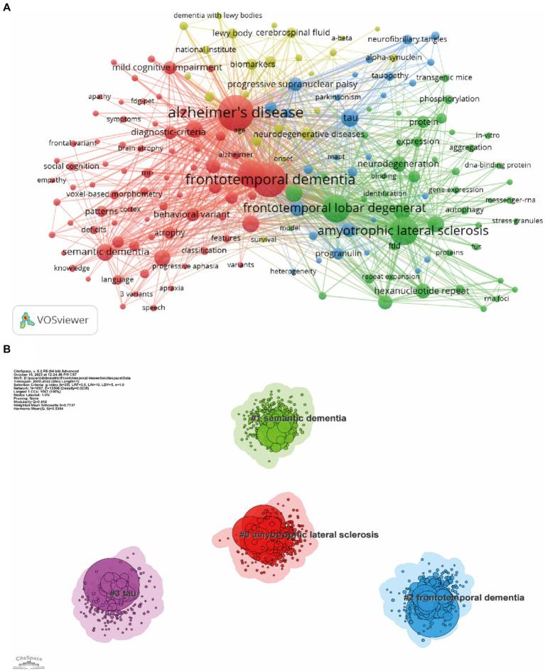 https://cdn.ncbi.nlm.nih.gov/pmc/blobs/dbcb/11288951/bbb14dd0f4c8/fneur-15-1399600-g008.jpg