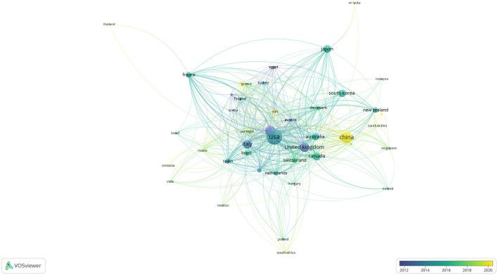 https://cdn.ncbi.nlm.nih.gov/pmc/blobs/dbcb/11390666/239bd35a8a9f/fneur-15-1424545-g0003.jpg
